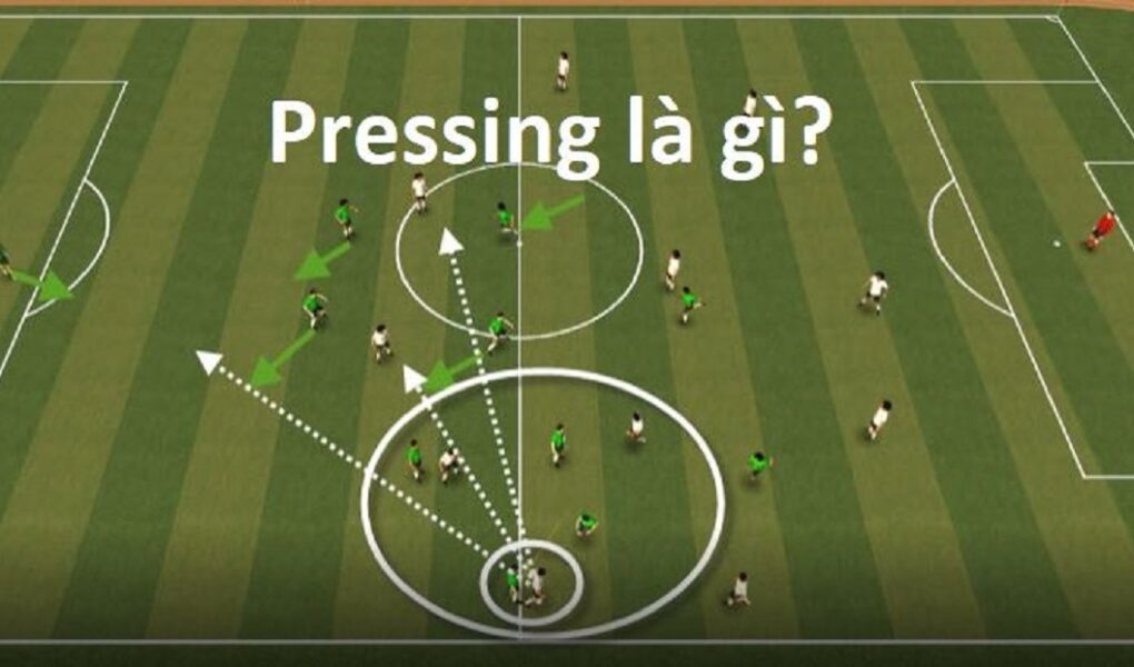 Pressing là gì? Những chiến thuật đá Pressing phổ biến